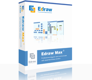 Edraw Max Perpetual License Coupon code